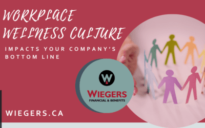 Workplace Culture Impacts Your Company’s Bottom Line