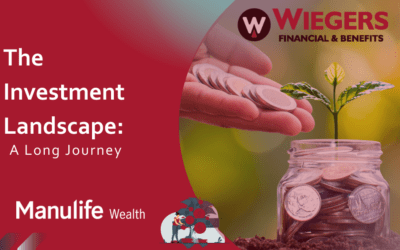 The Investment Landscape: A Long Journey